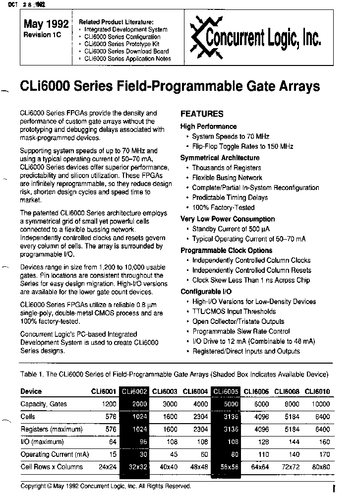CLI6005-2PQ132I_1128106.PDF Datasheet