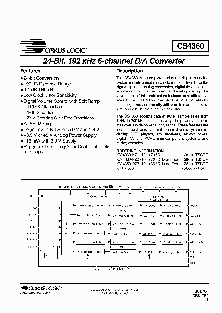 CS4360-DZZ_1111495.PDF Datasheet