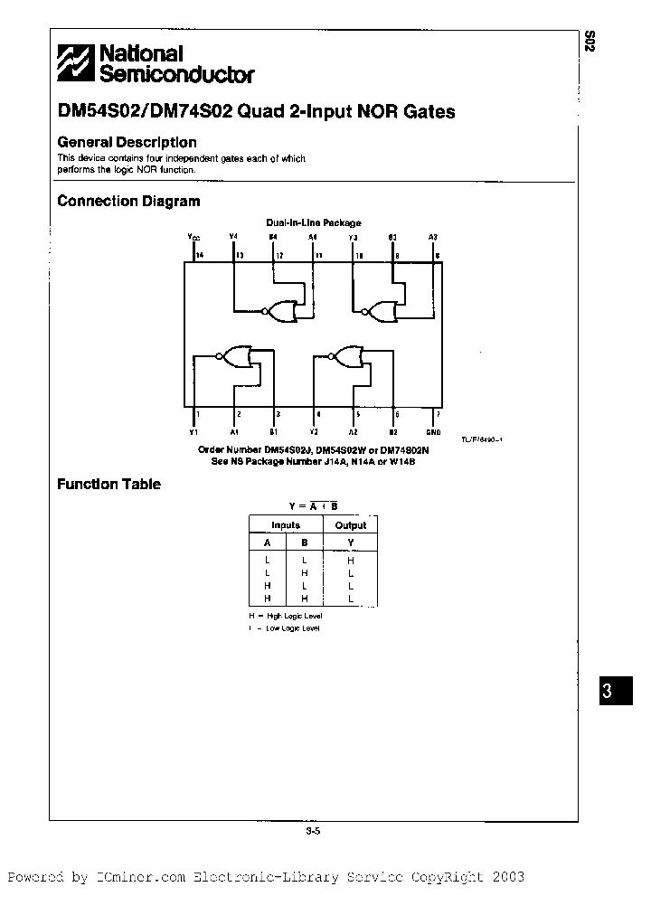 DM54S02W883_1124403.PDF Datasheet