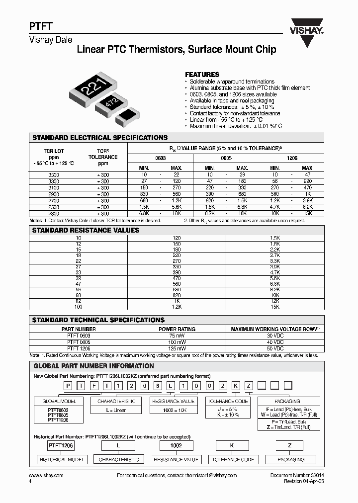 PTFT0603L0560JW_1125852.PDF Datasheet