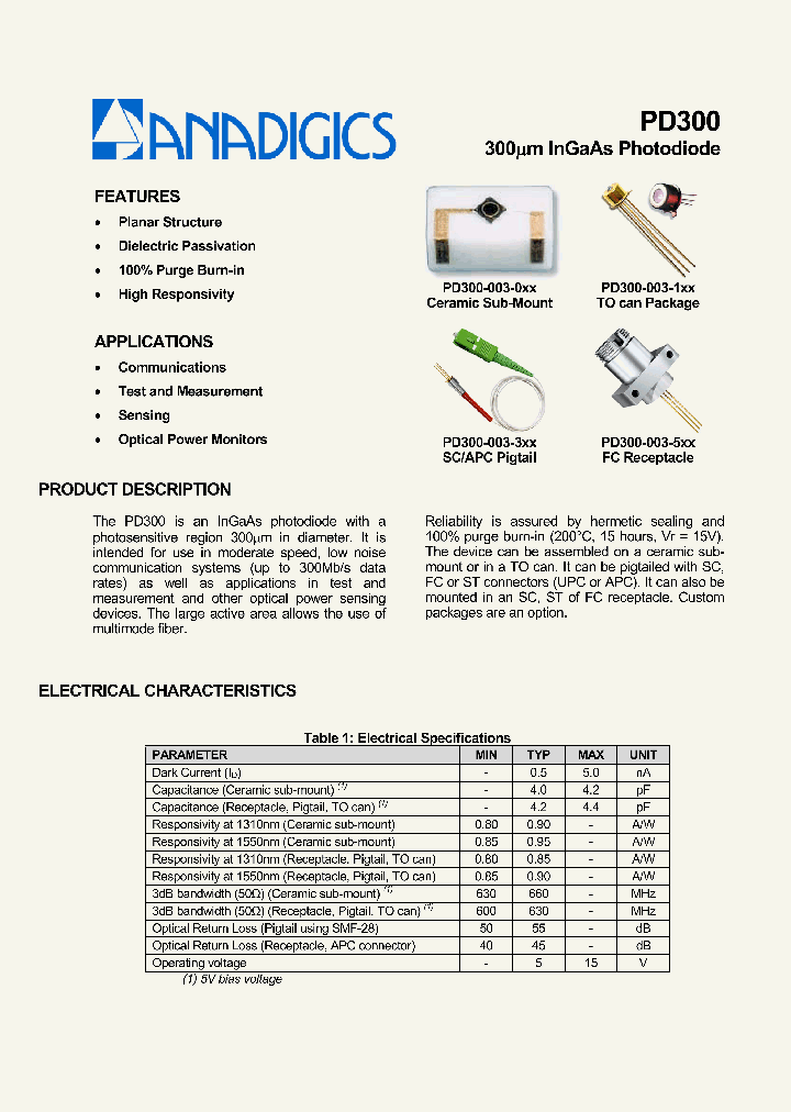 PD300-003-3XX_1124698.PDF Datasheet