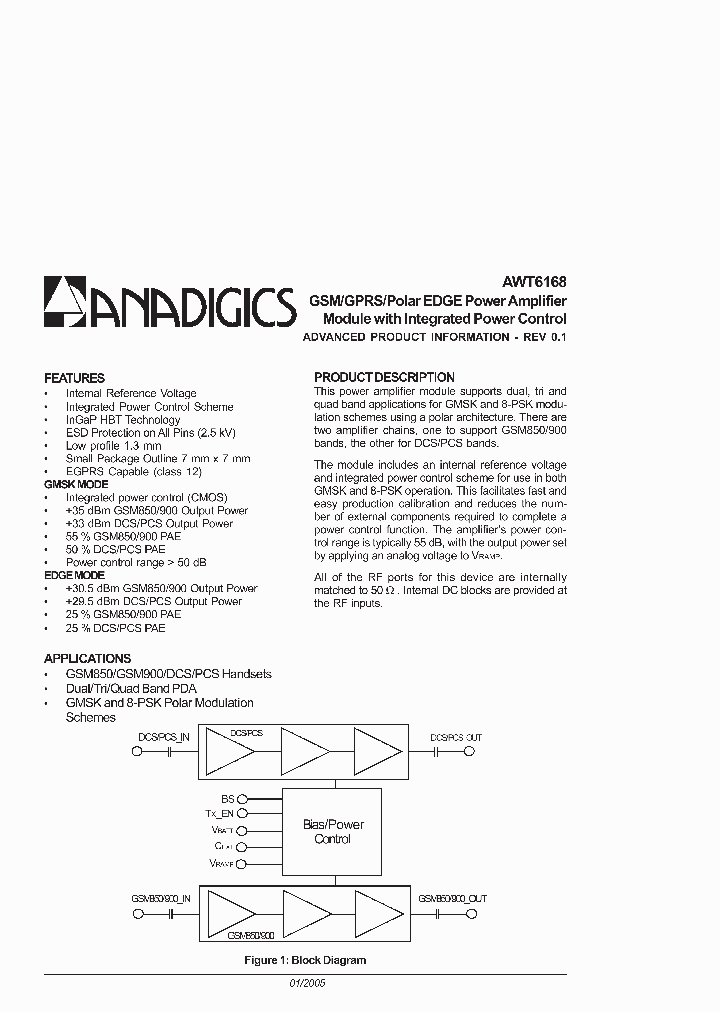 AWT6168_1118206.PDF Datasheet
