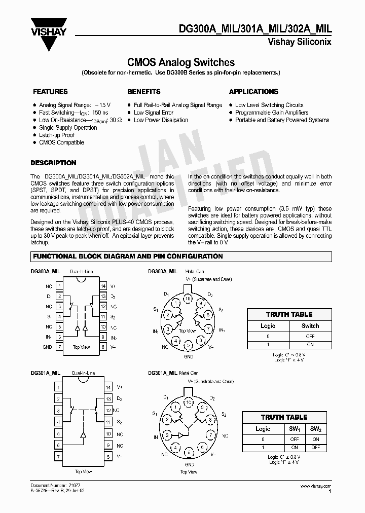 DG300AA883_1133360.PDF Datasheet