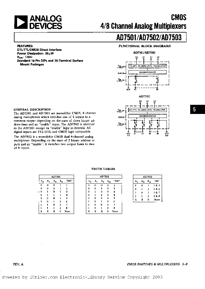 AD7502SD883B_1124237.PDF Datasheet