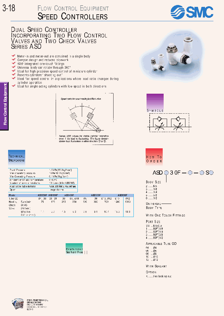 ASD530F-03-10S_1134656.PDF Datasheet
