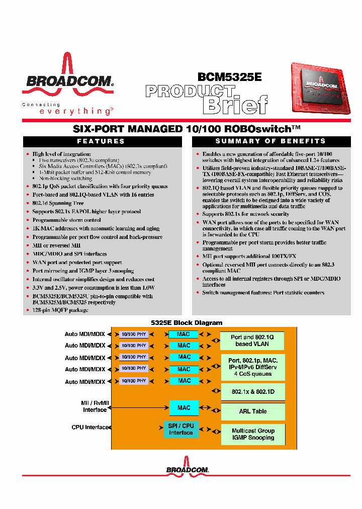 BCM5325E_1122006.PDF Datasheet