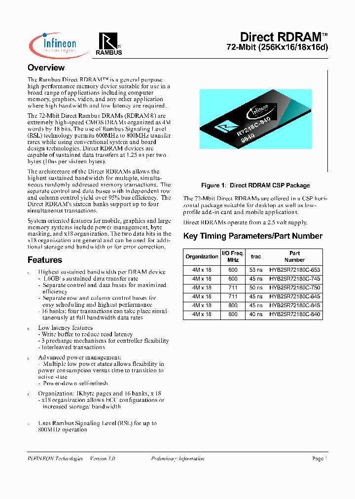 HYB25R72180C-645_1133768.PDF Datasheet