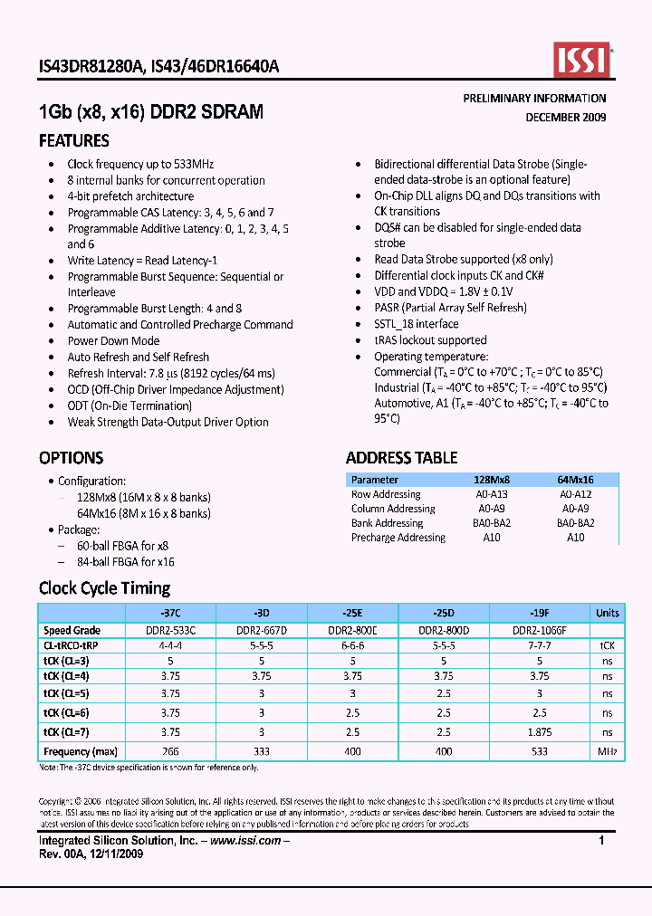 IS43DR16640A-3DBL_1132974.PDF Datasheet