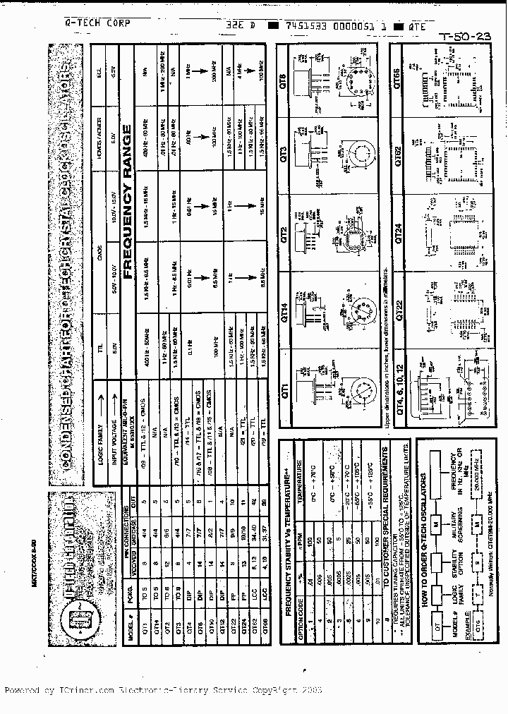 QT10E-SERIES_1134578.PDF Datasheet