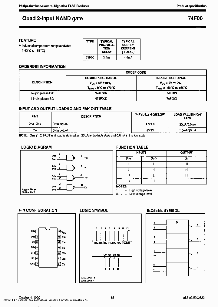 I74F00N-B_1137822.PDF Datasheet