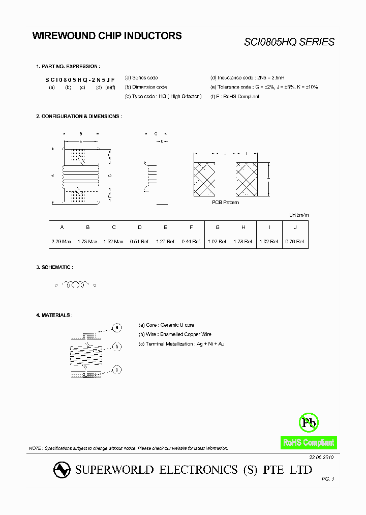 SCI0805HQ-27NGF_1684373.PDF Datasheet