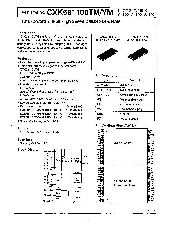 CXK581100TMYM-101215LXLLX_1138532.PDF Datasheet