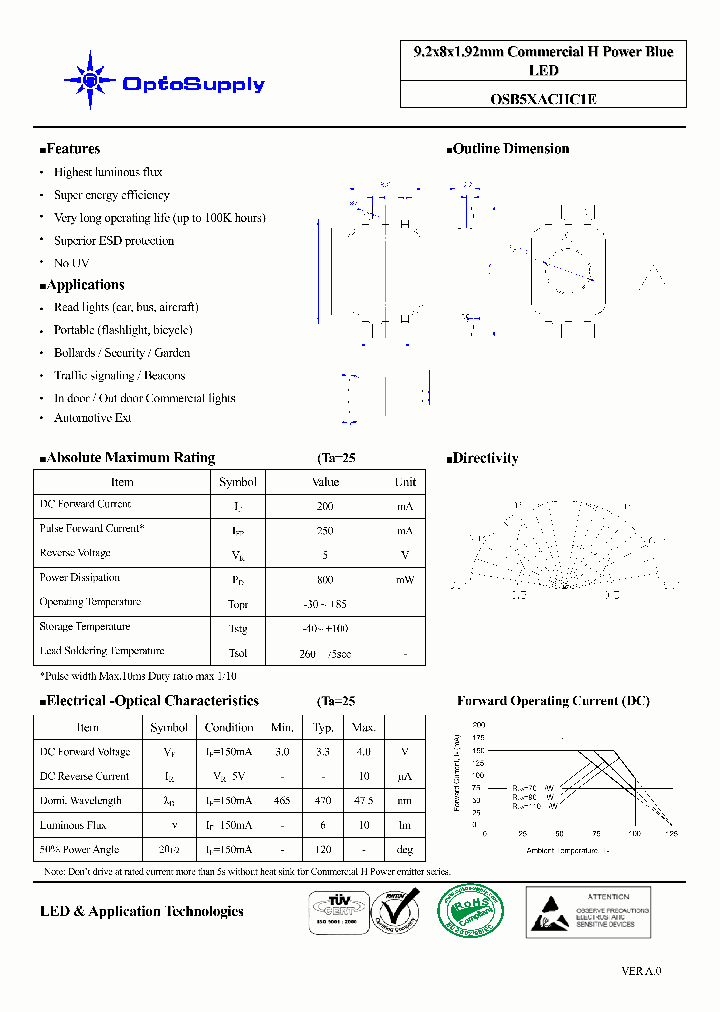 OSB5XACHC1E_1684835.PDF Datasheet
