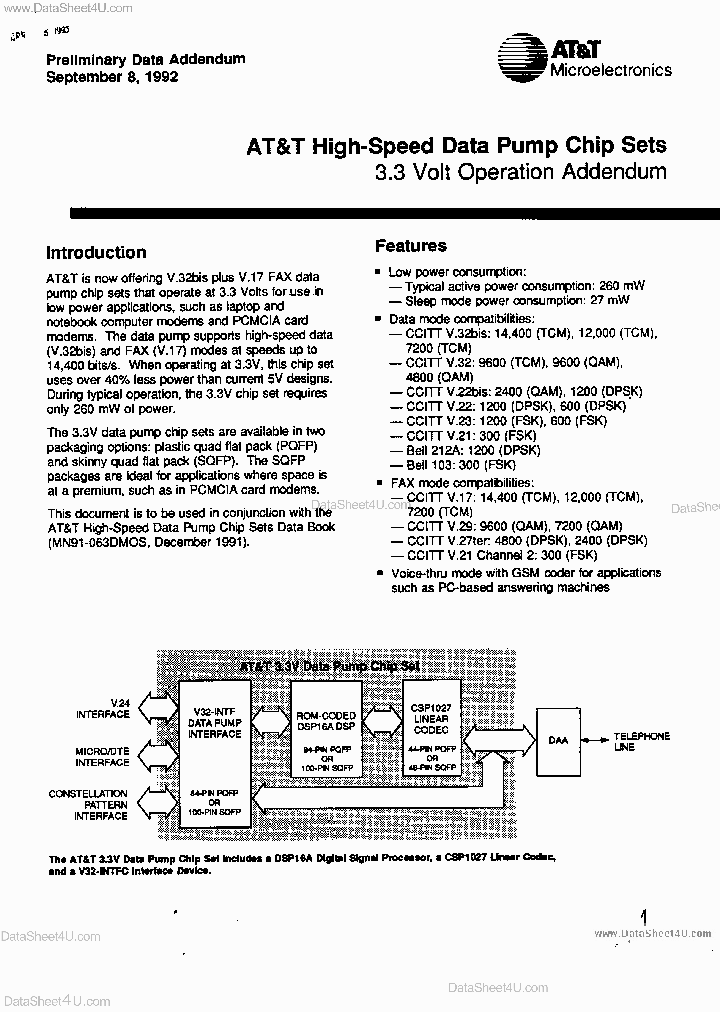 WEDSP16A_1671299.PDF Datasheet