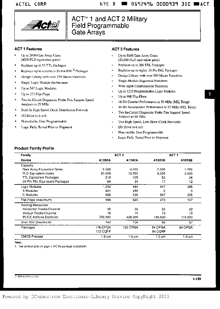 A1010B1CQ84B_1146884.PDF Datasheet