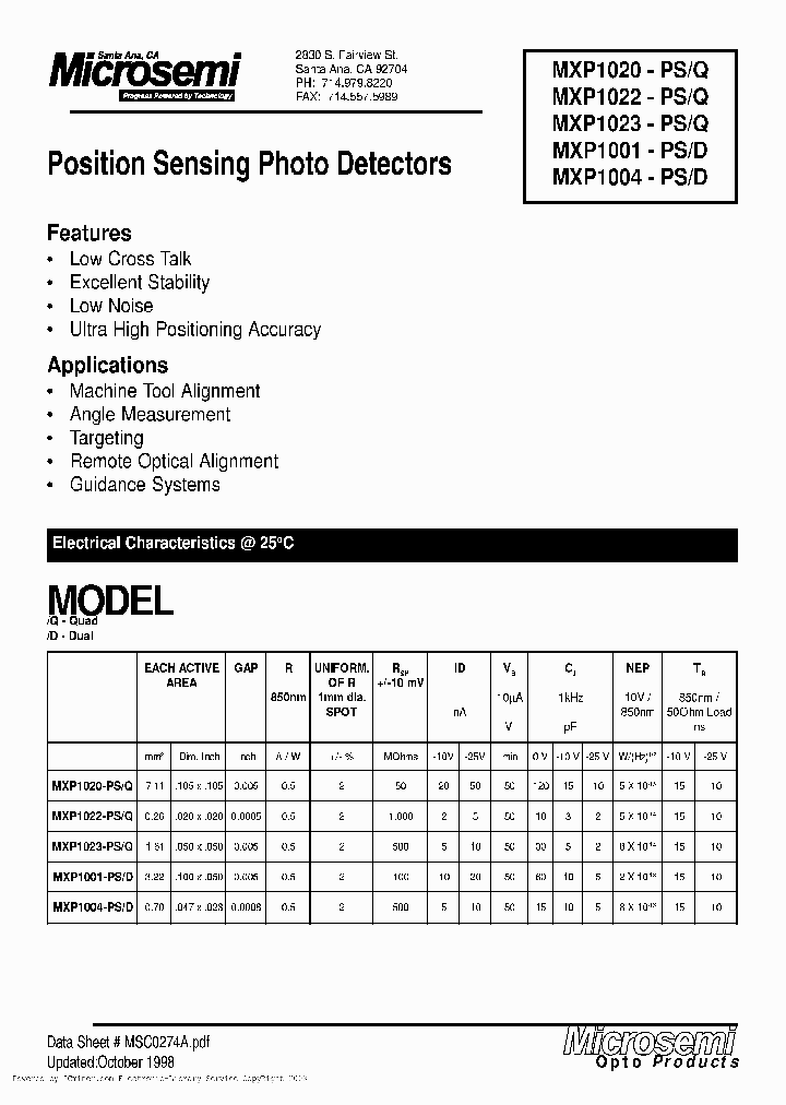 MXP1020PSQ_1138017.PDF Datasheet