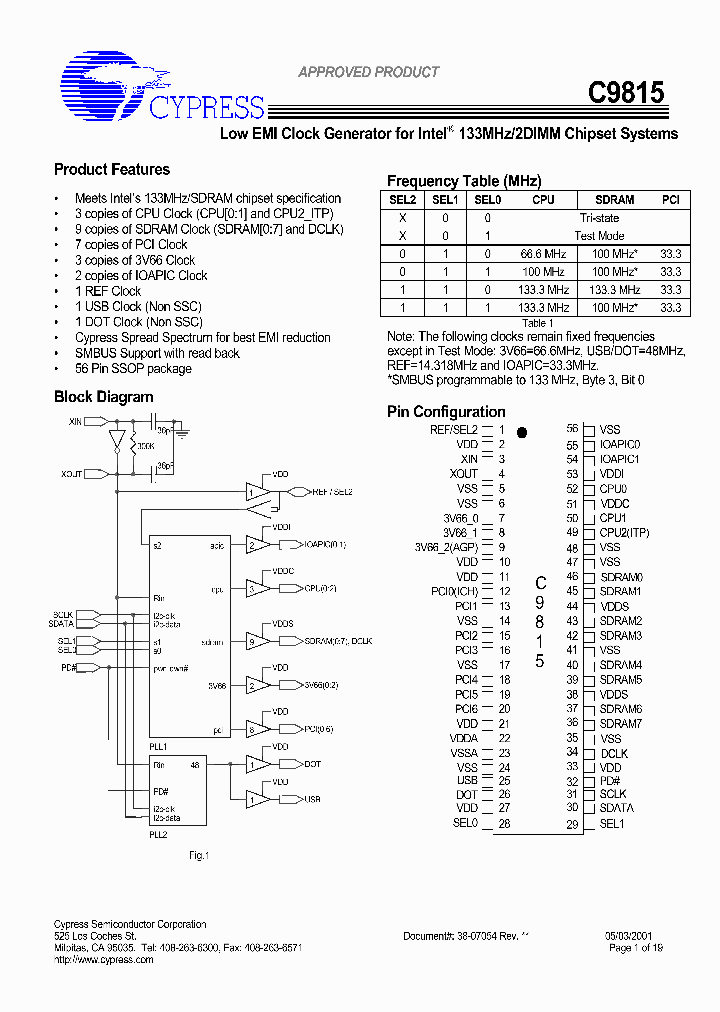 C9815DY_1147027.PDF Datasheet