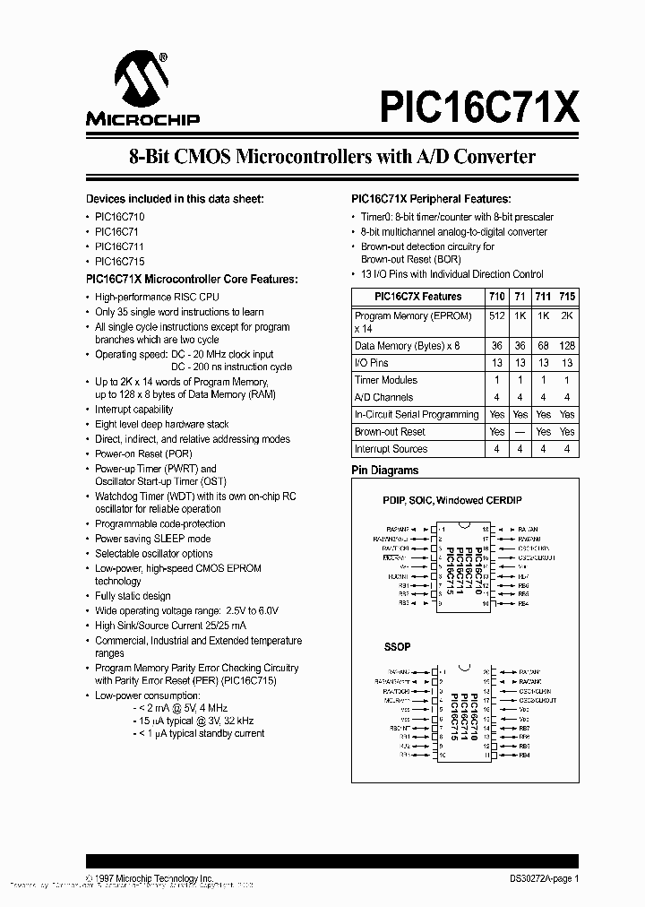 PIC16LC710-EJW_1145896.PDF Datasheet