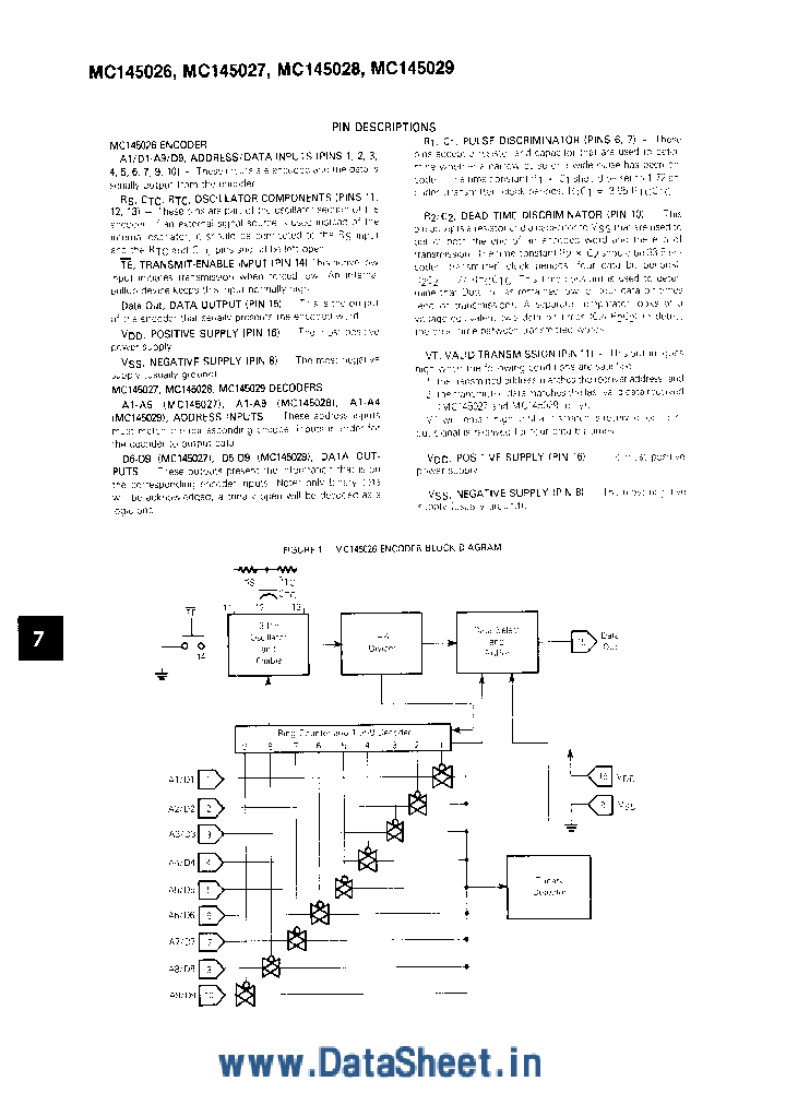 MC14457_1672000.PDF Datasheet