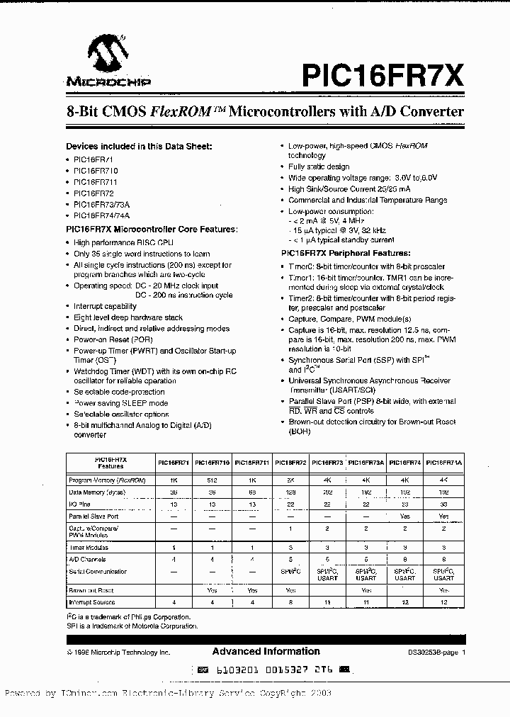 PIC16LFR711-20ISS_1140605.PDF Datasheet