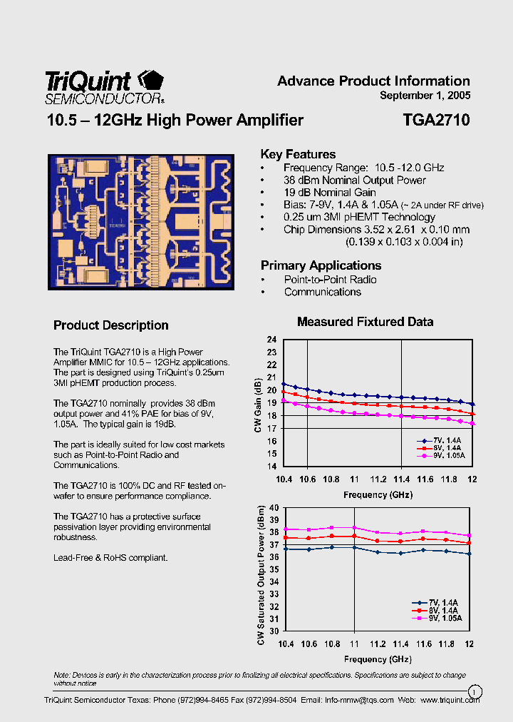 TGA2710_1151833.PDF Datasheet