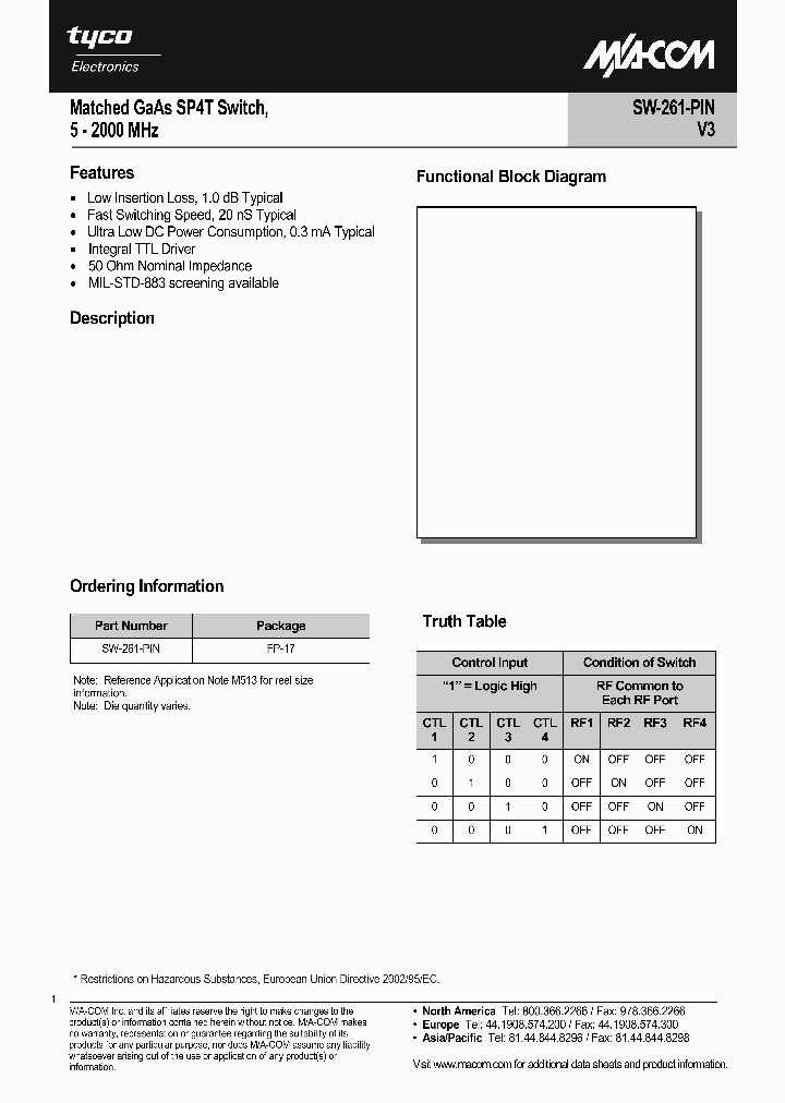 SW-261-PIN_1689609.PDF Datasheet