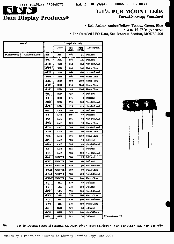 PCLR20014-SERIES_1166780.PDF Datasheet