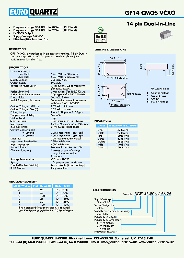 3GF14A-80N-15625_1691676.PDF Datasheet