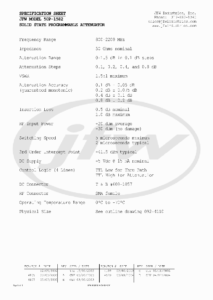 50P-1582_1691896.PDF Datasheet