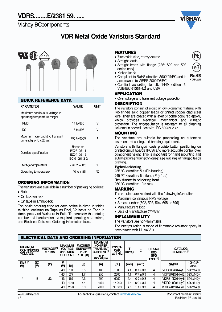 VDRS14T250BSC_1168860.PDF Datasheet