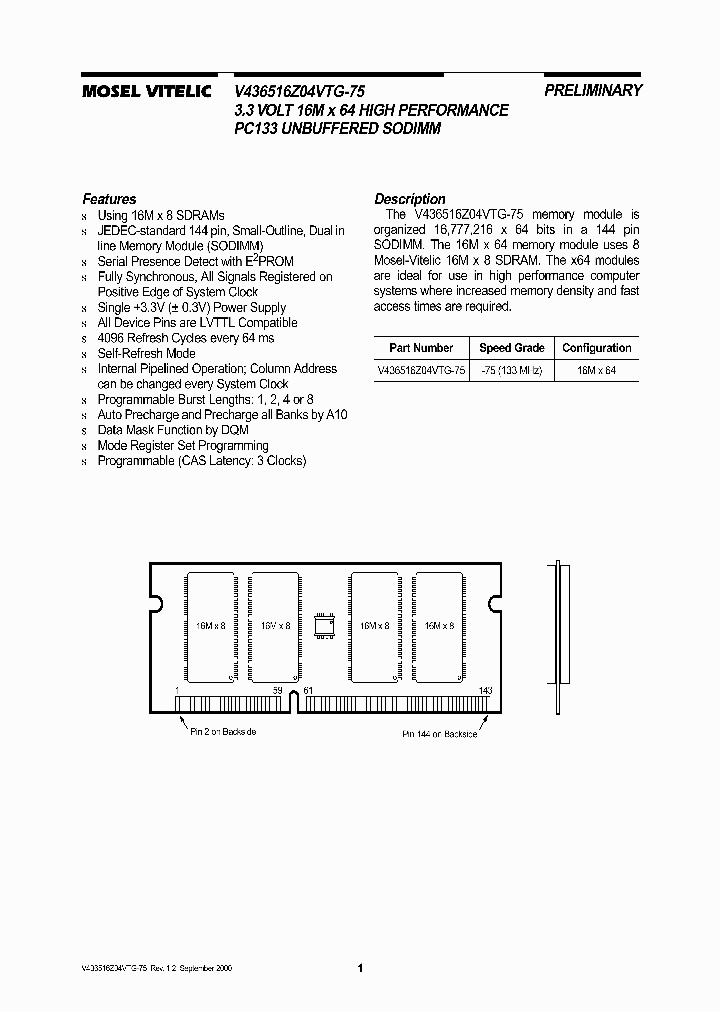 V436516Z04VTG-75_1693170.PDF Datasheet