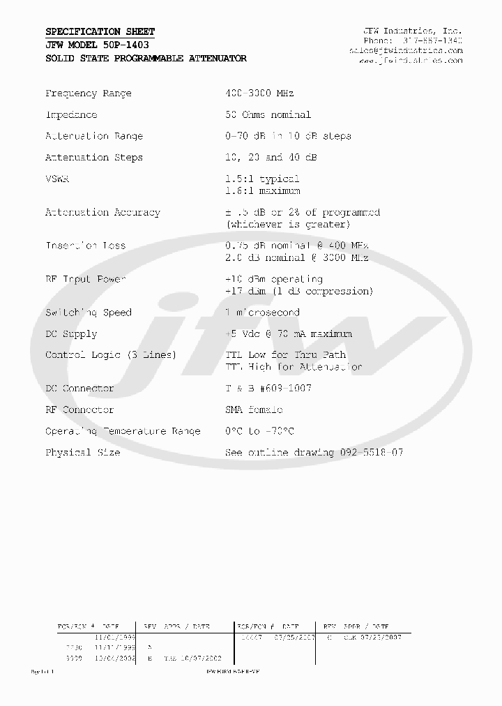 50P-1403_1692750.PDF Datasheet