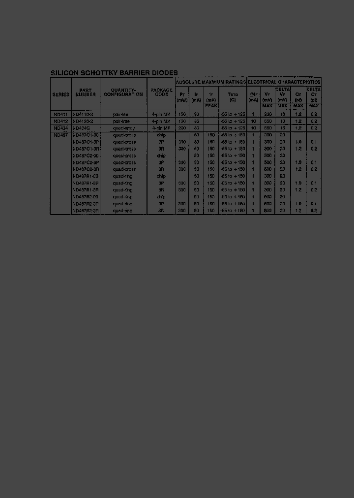 ND487XX_1689162.PDF Datasheet
