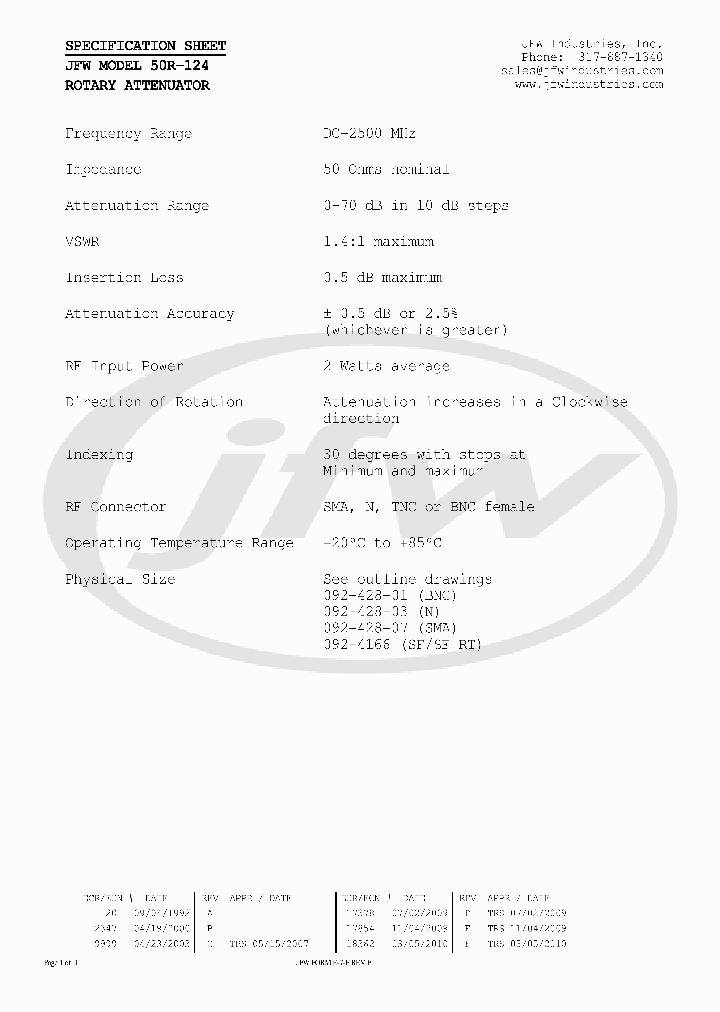 50R-124_1693360.PDF Datasheet