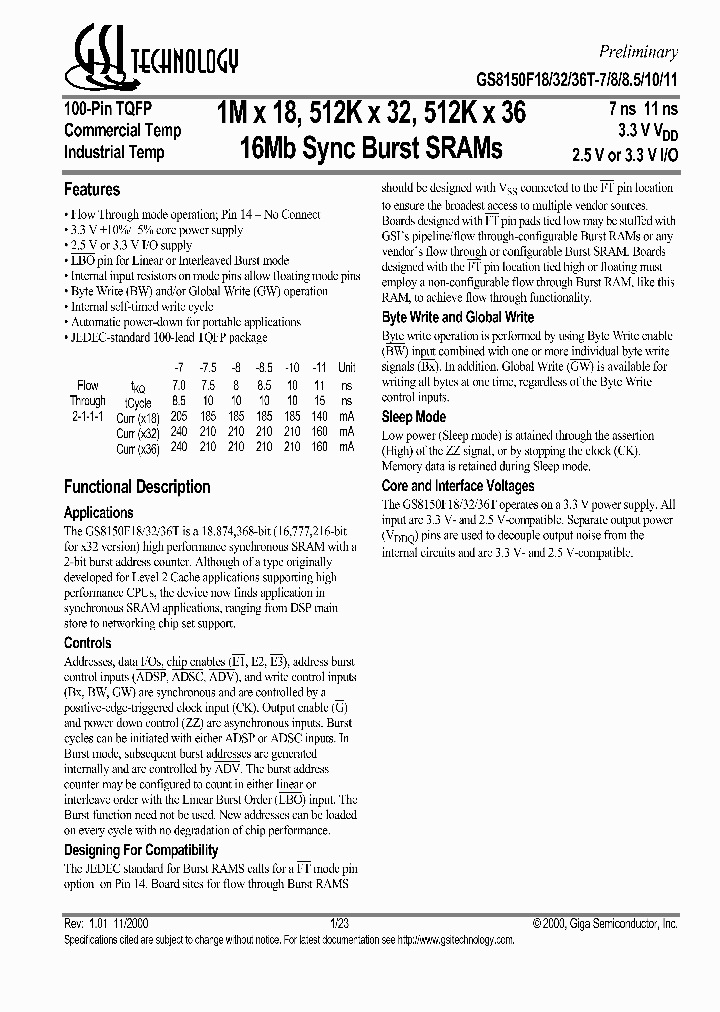 GS8150F32_1171115.PDF Datasheet