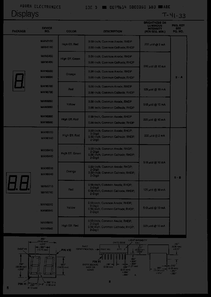 MAN6840_1187317.PDF Datasheet