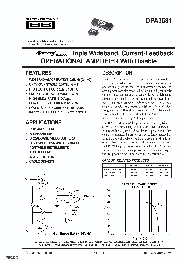 OPA3681U2K5_1203116.PDF Datasheet