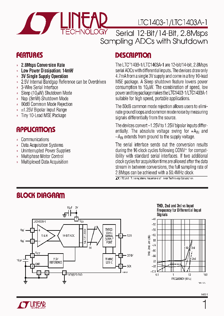 LTC1403A-1_1698701.PDF Datasheet