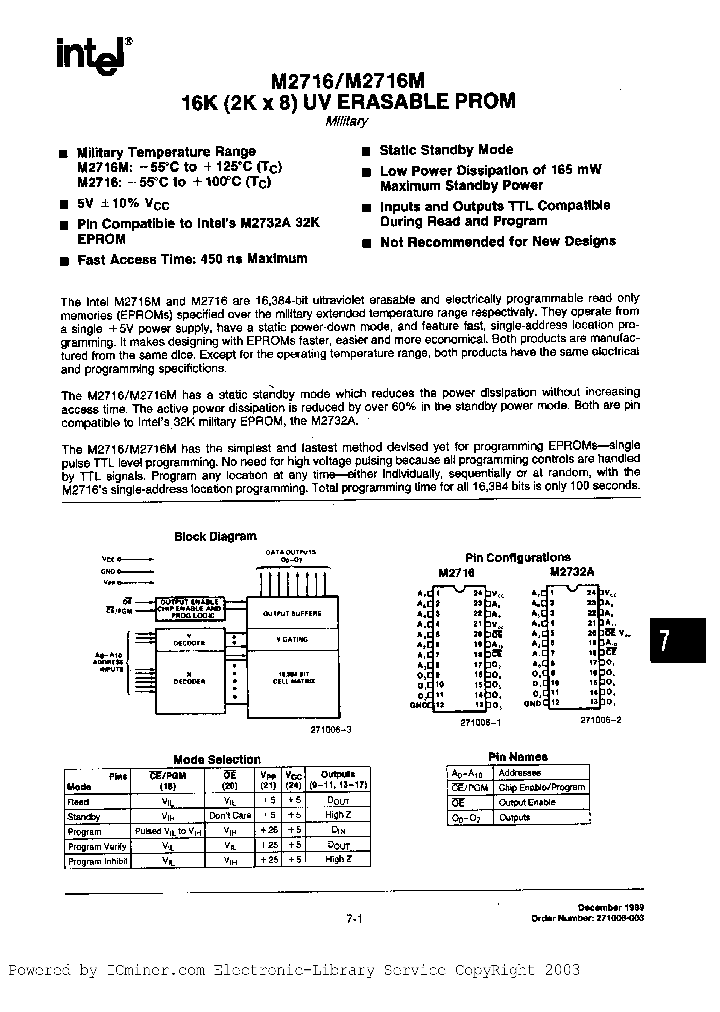 D2716-2_1208800.PDF Datasheet