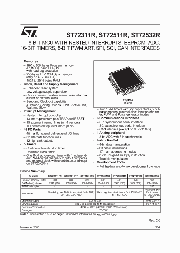 ST72311R7T1SXXX_1201594.PDF Datasheet