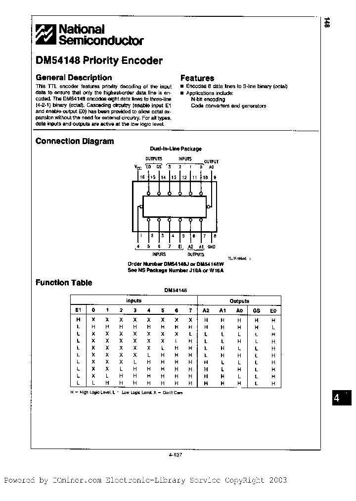 DM54148J883_1168064.PDF Datasheet