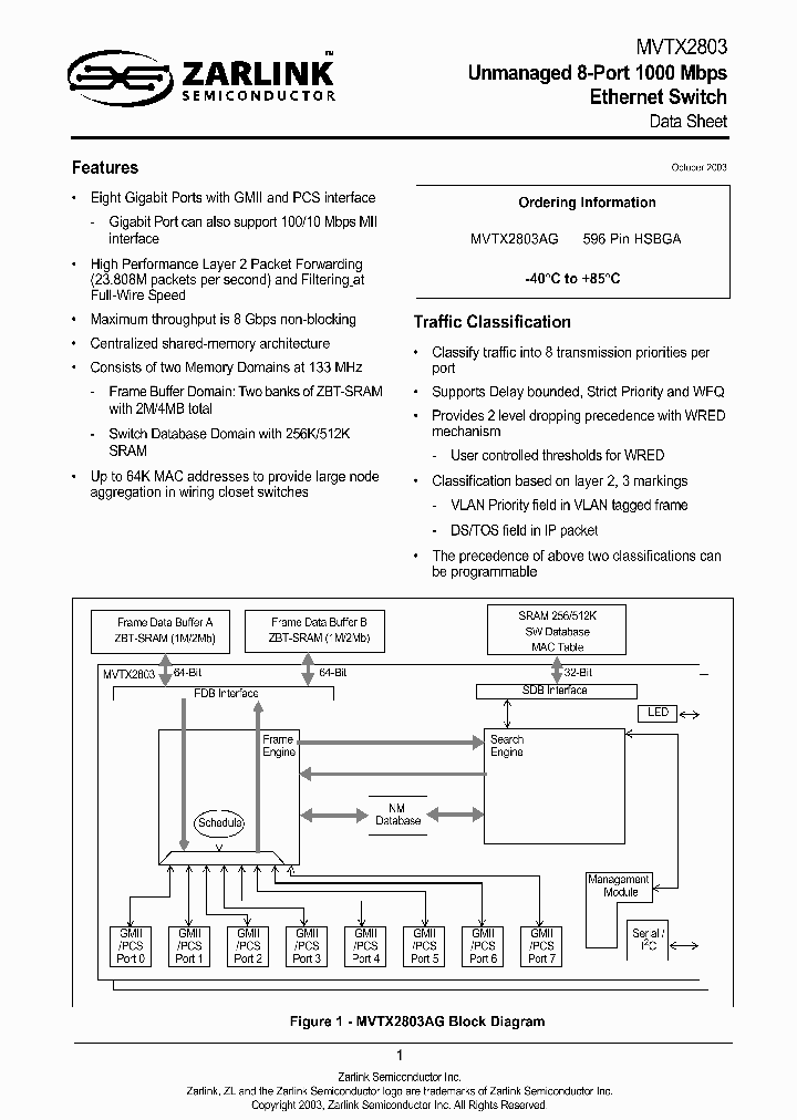 MVTX2803A_1699006.PDF Datasheet