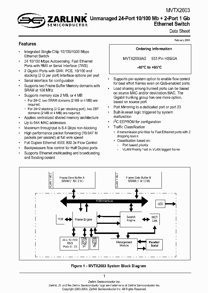 MVTX2603A_1699000.PDF Datasheet