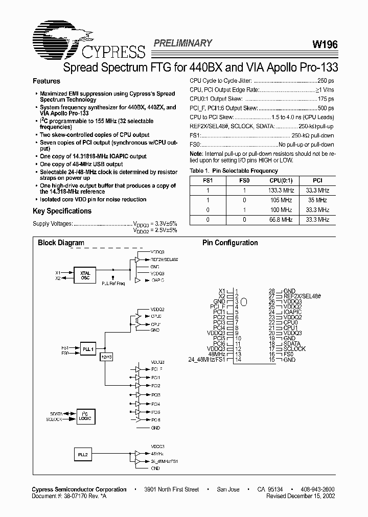 W196G_1700024.PDF Datasheet