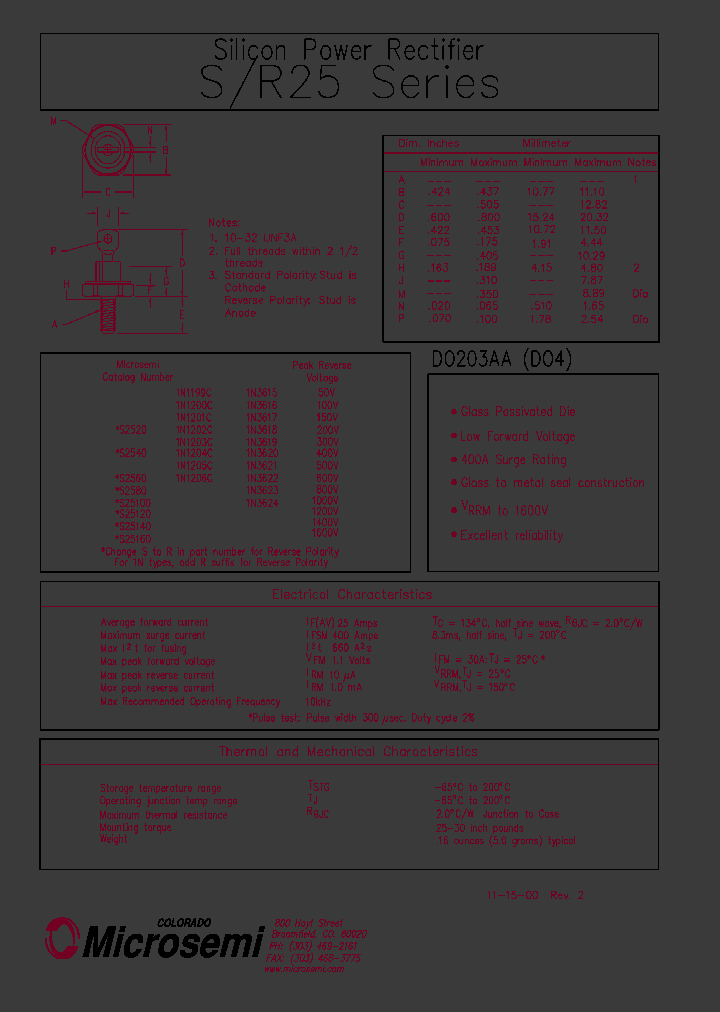 1N3617R_1208777.PDF Datasheet