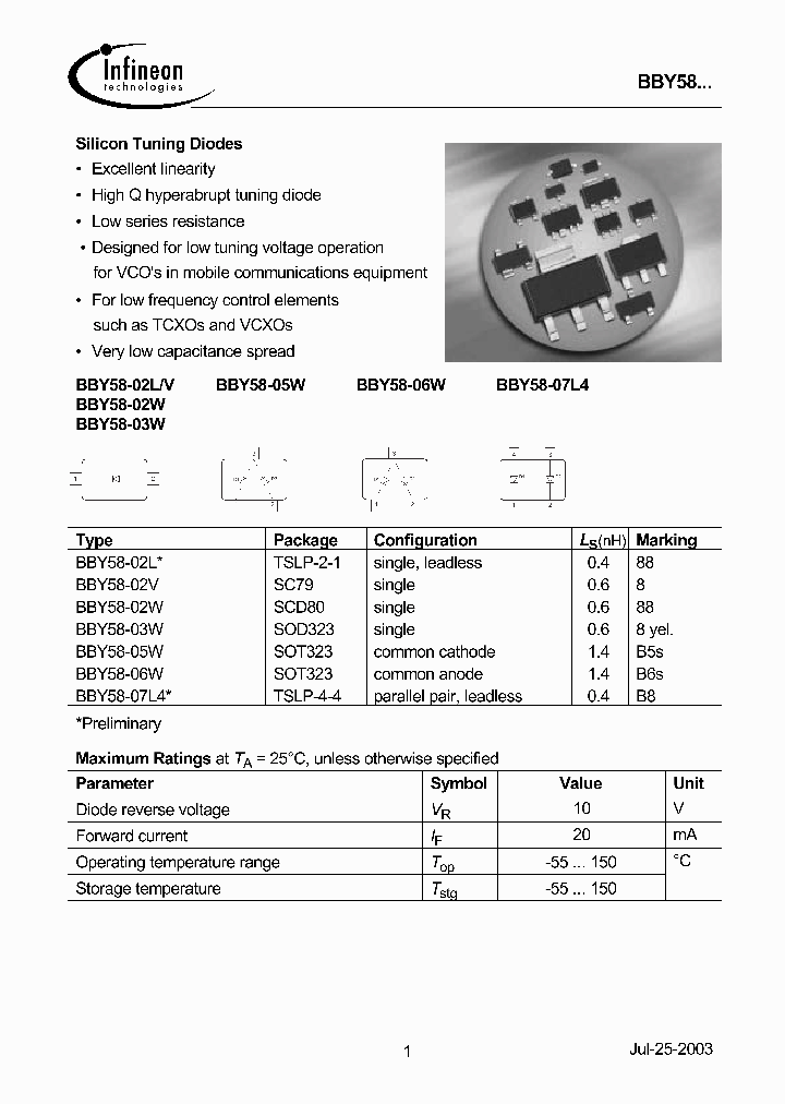 BBY58-07L4_1697506.PDF Datasheet