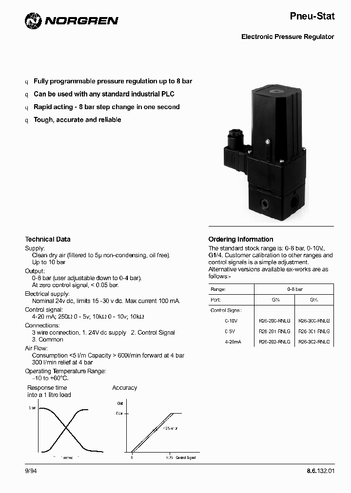 R26-300-RNLG_1215495.PDF Datasheet
