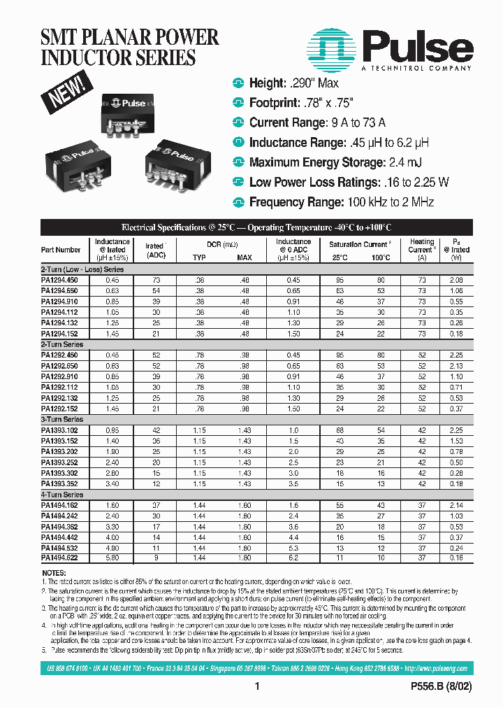 PA1294450_1222238.PDF Datasheet
