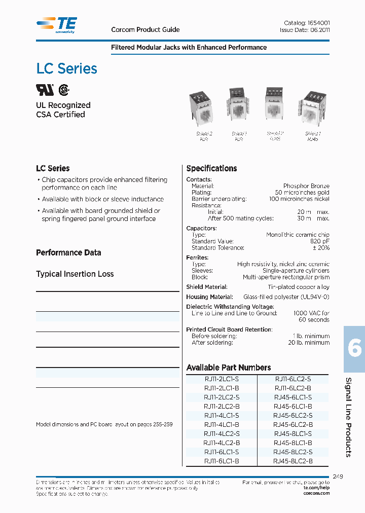 RJ11-2LC1-S11_1701422.PDF Datasheet