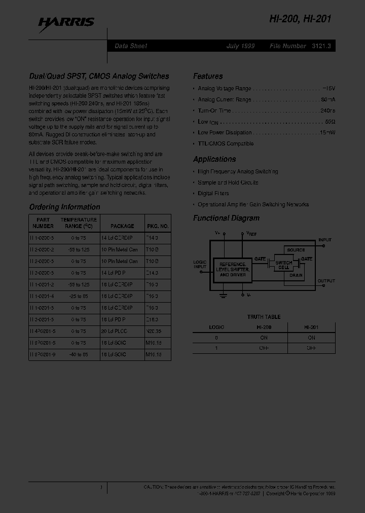 HI9P0201-596_1223188.PDF Datasheet